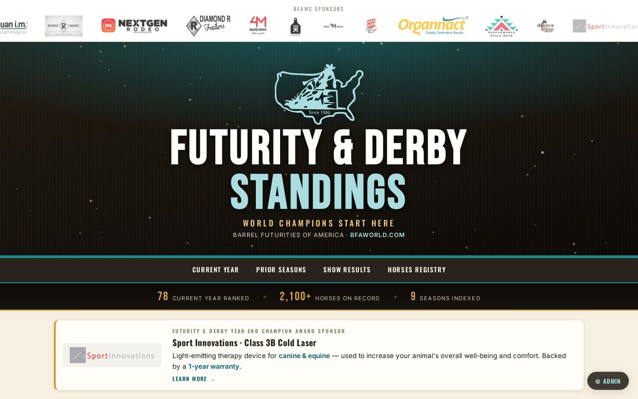 BFA Standings, a live rodeo standings and horse registry web app for Barrel Futurities of America, built by Iron Sharp Media